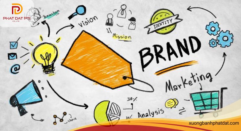 Kế hoạch kinh doanh đồ an healthy