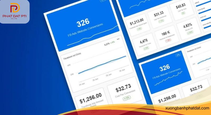 Ban hang thong qua Facebook Ads Bán hàng thông qua Facebook Ads