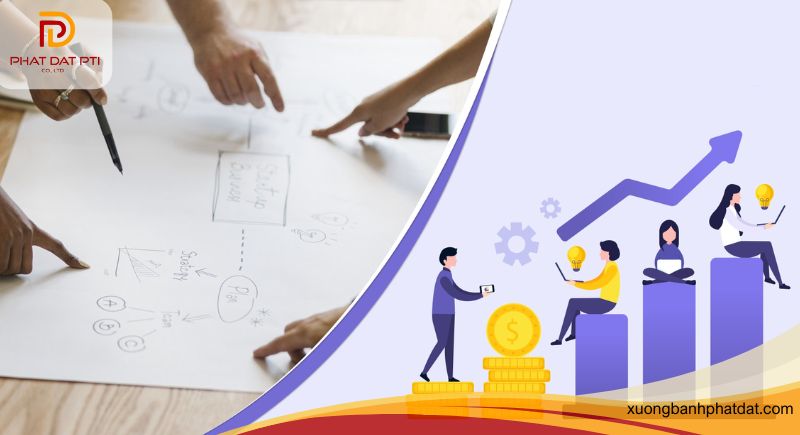 Lập kế hoạch kinh doanh