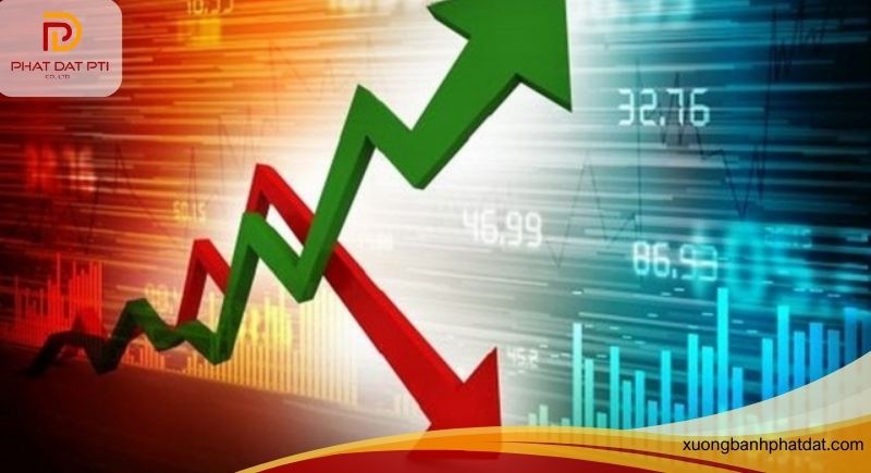 Dau tu co phieu Đầu tư cổ phiếu